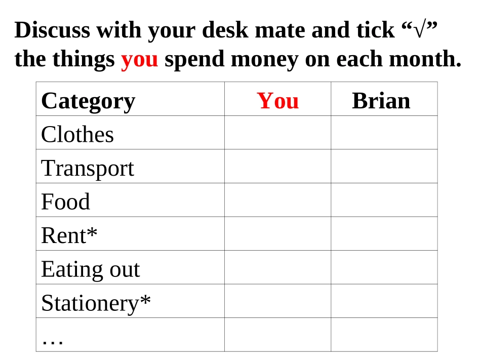 Unit5Problemsandadvice-(2)_第3页