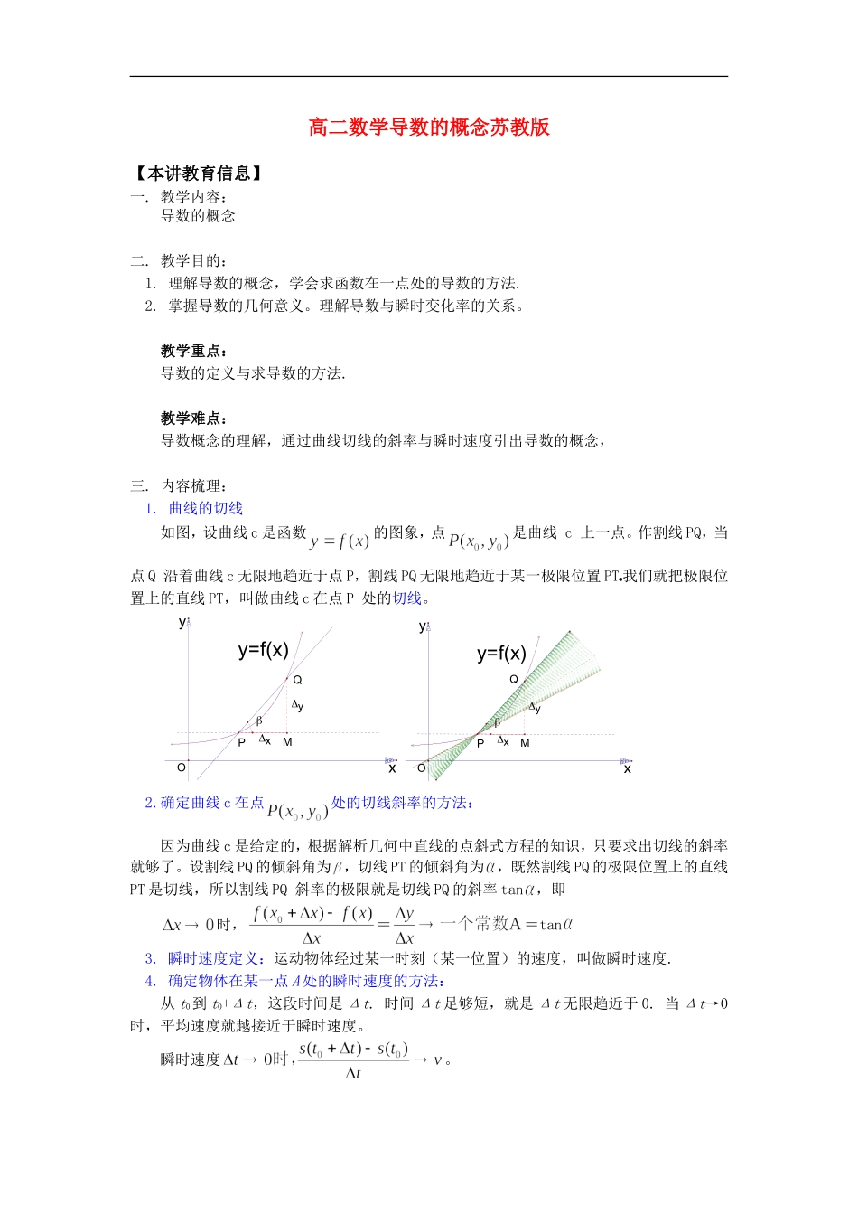 高二数学导数的概念苏教版知识精讲_第1页
