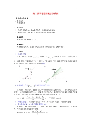 高二数学导数的概念苏教版知识精讲