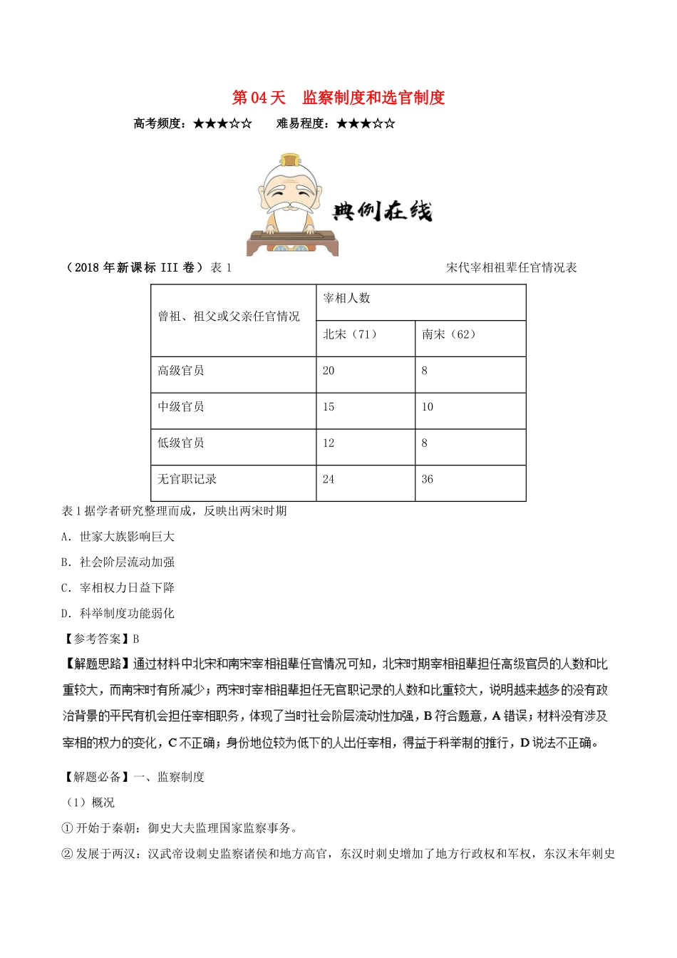 高中历史 每日一题之快乐暑假 第04天 监察制度和选官制度（含解析）新人教版-新人教版高一全册历史试题_第1页