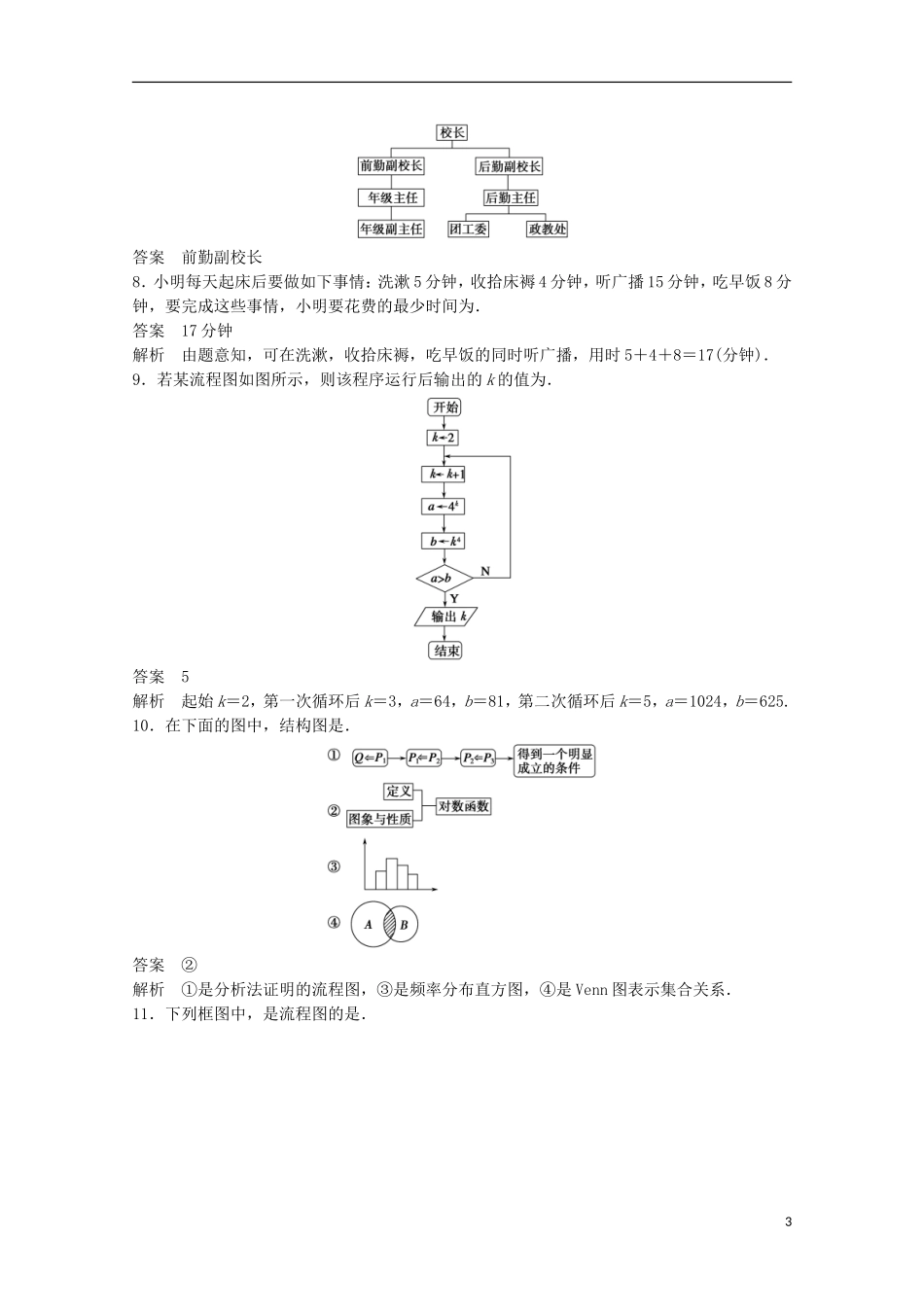 高中数学 第4章 框图章末检测 苏教版选修1-2-苏教版高二选修1-2数学试题_第3页