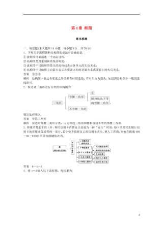 高中数学 第4章 框图章末检测 苏教版选修1-2-苏教版高二选修1-2数学试题
