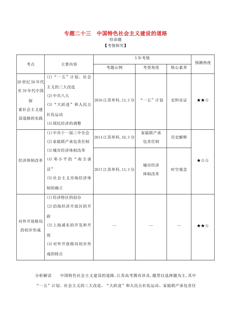 （江苏专版）高考历史一轮总复习 第六部分 中国现代史 专题二十三 中国特色社会主义建设的道路讲义-人教版高三全册历史试题_第1页