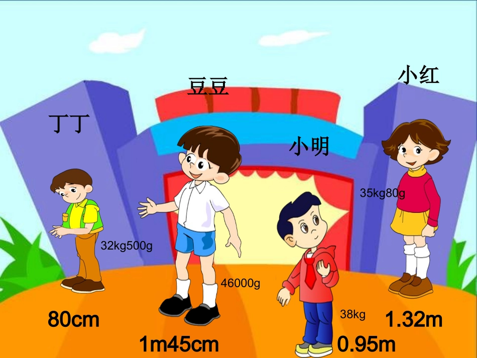 小学数学2011版本小学四年级小数与单位换算.ppt_第3页