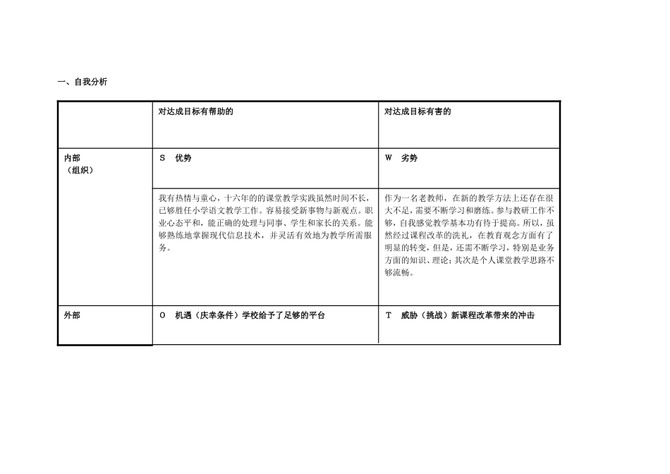 卢秀的个人自我诊断分析表_第1页