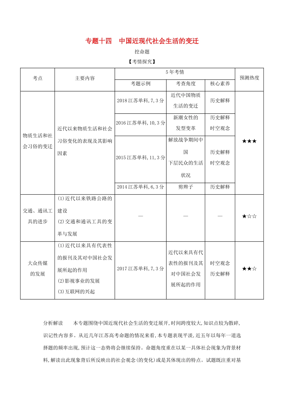 （江苏专版）高考历史一轮总复习 第四部分 中国近代史 专题十四 中国近现代社会生活的变迁讲义-人教版高三全册历史试题_第1页