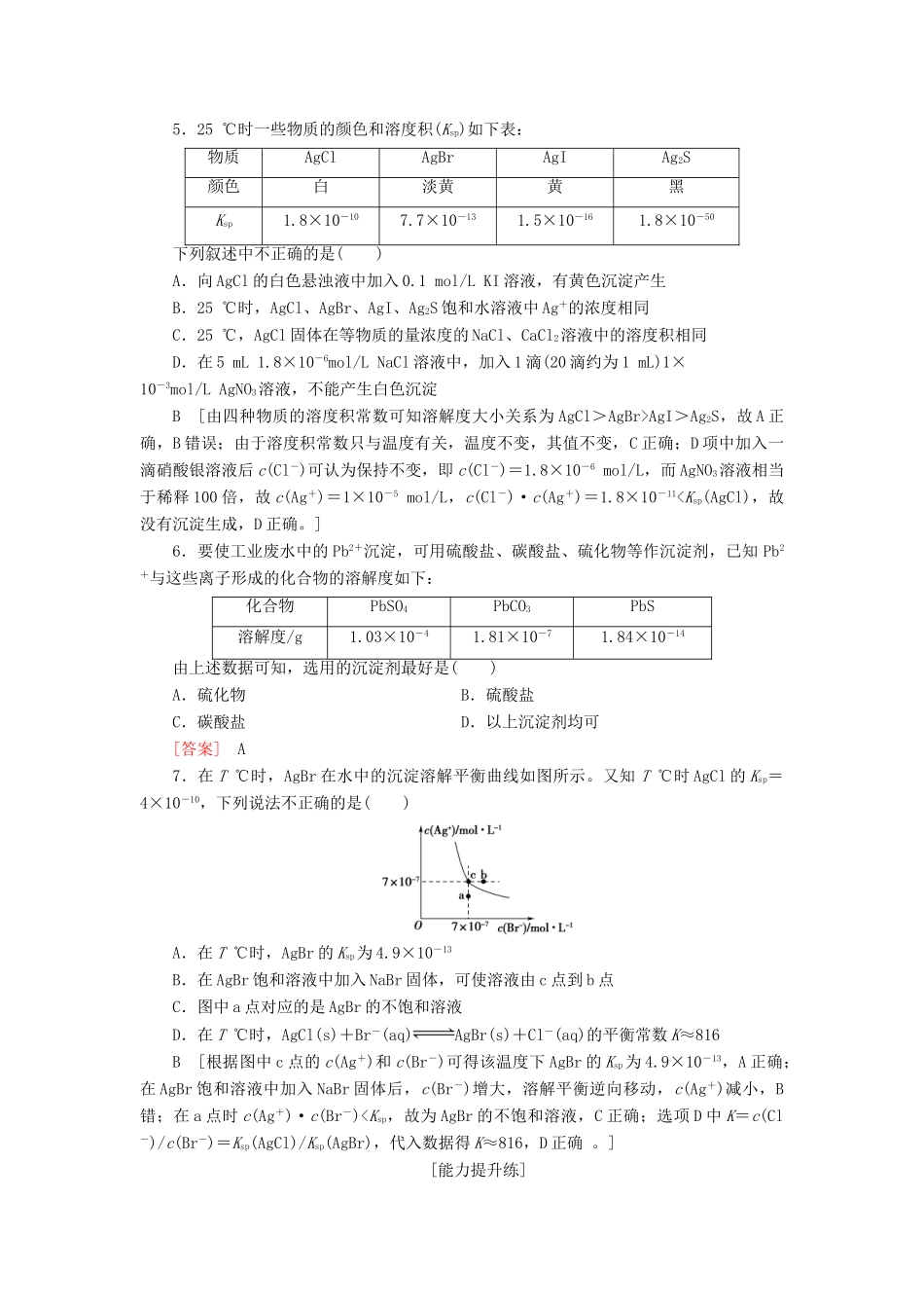 高中化学 课时分层作业18 沉淀反应的应用和沉淀溶解平衡图像 新人教版选修4-新人教版高二选修4化学试题_第2页
