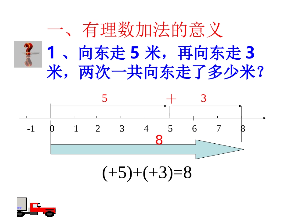 有理数的加法_第3页