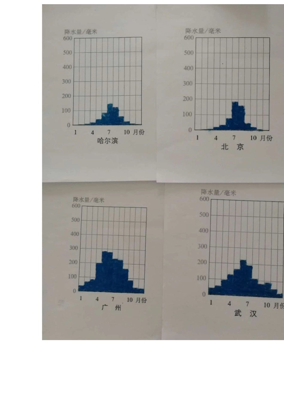 第三节-水资源_第3页
