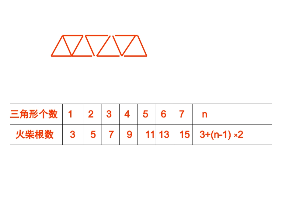 平行四边形探索规律_第2页