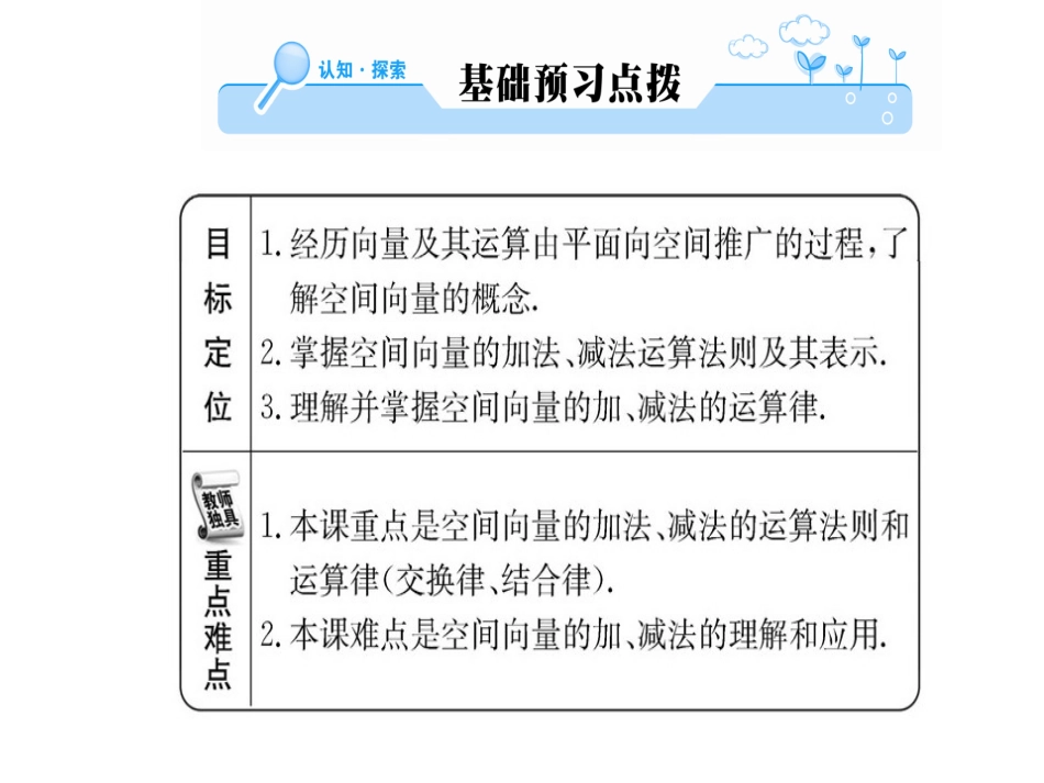 3.1.1空间向量及其加减运算-(2)_第2页