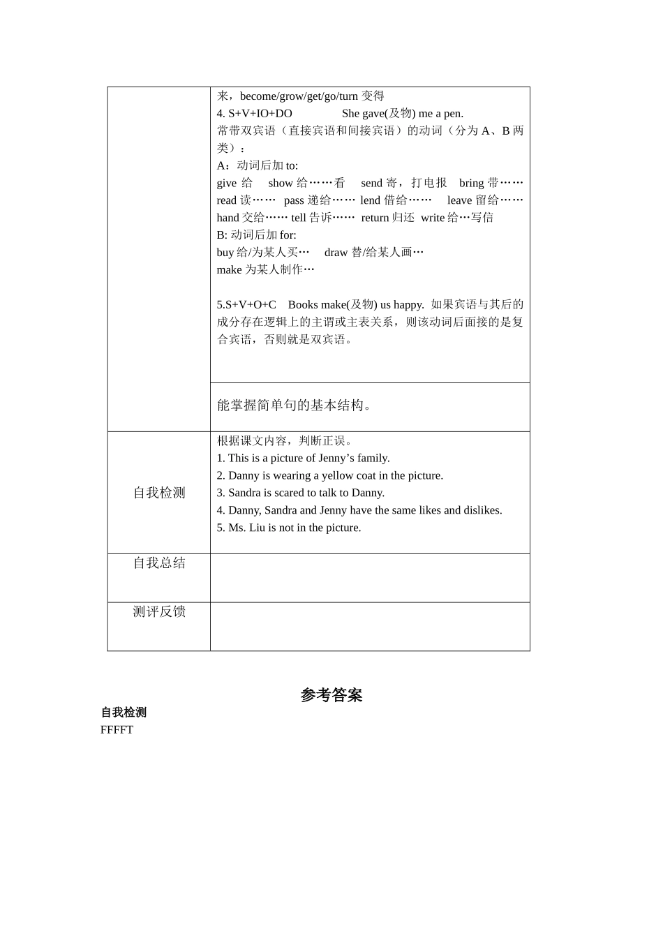 【复习学案】_第2页