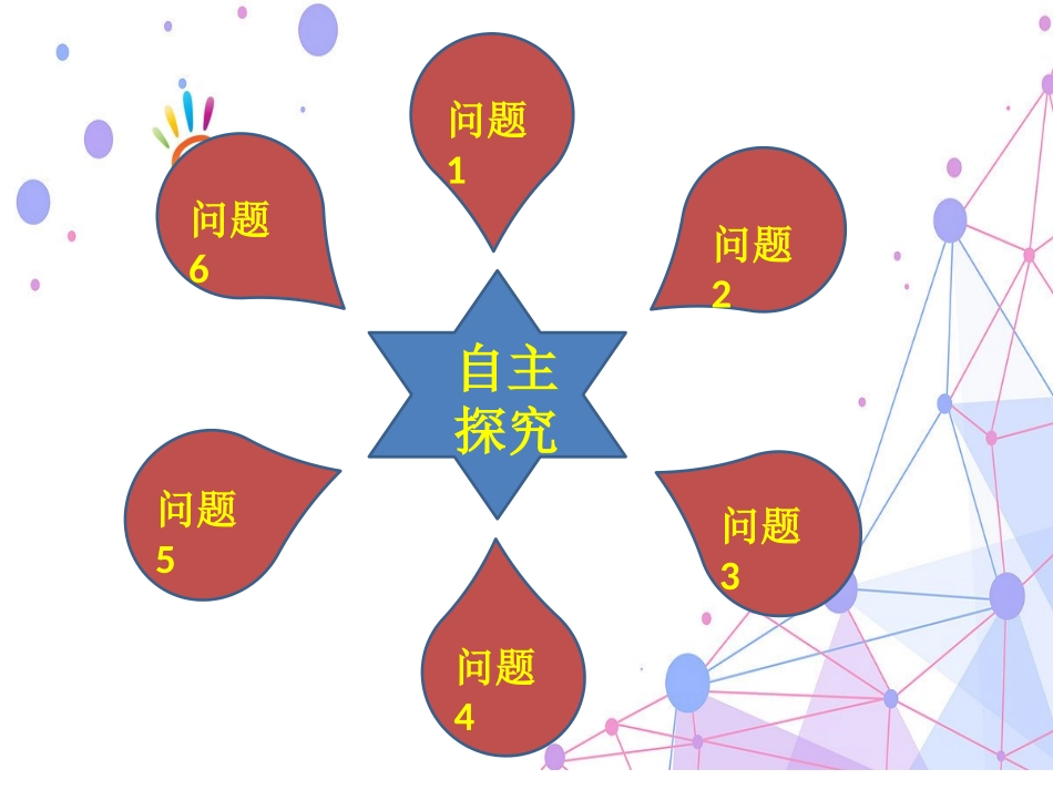 综合与实践一透过现象看本质_第2页