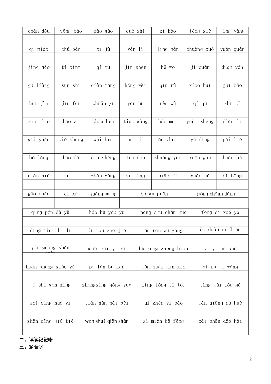五年级上册总复习资料_第2页