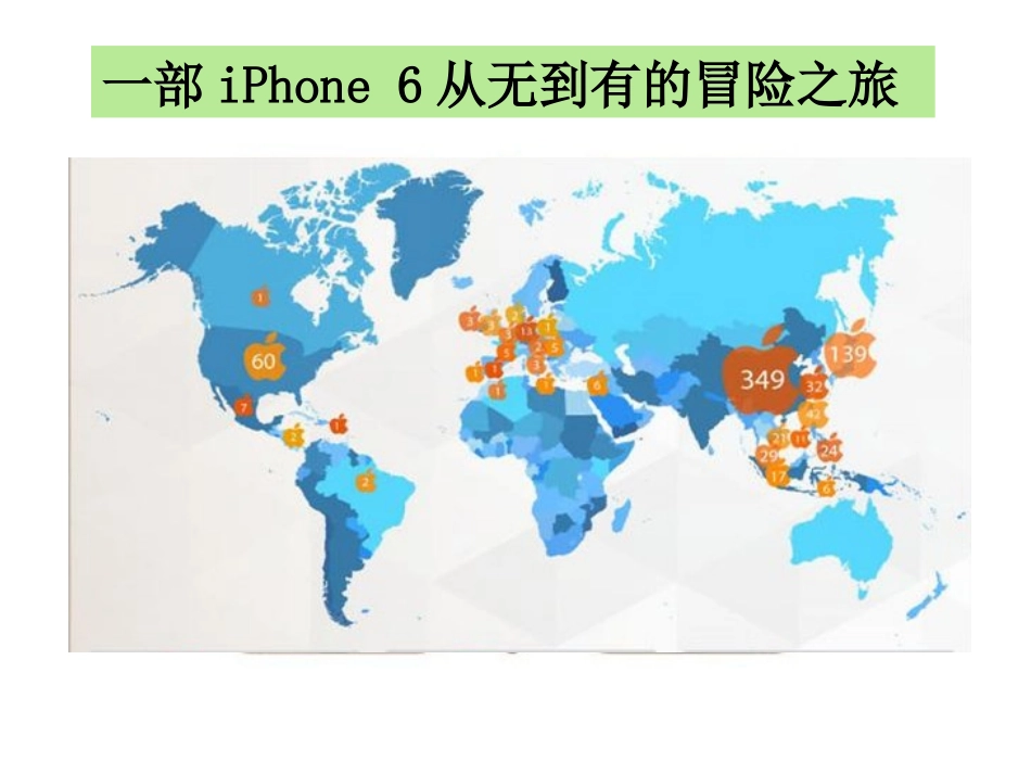 第二课经济全球化_第1页