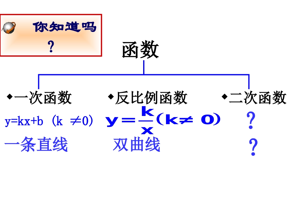 26.1二次函数-(2)_第2页