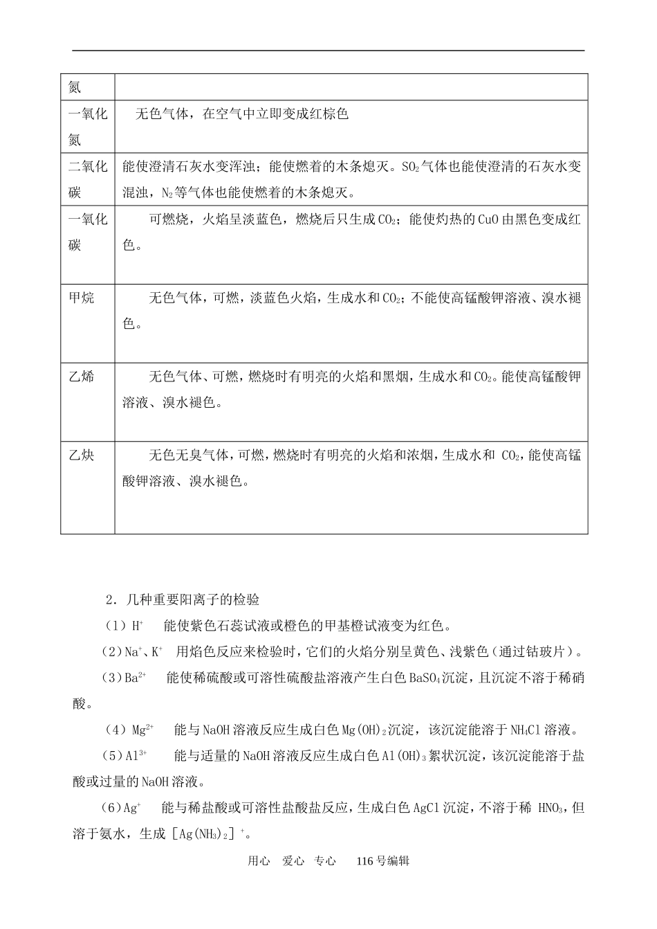 四、常见物质的分离、提纯和鉴别_第3页