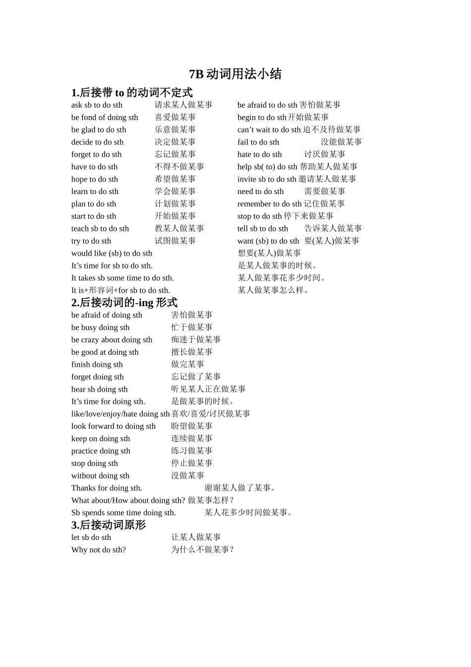 7B动词用法小结2012年4月_第1页