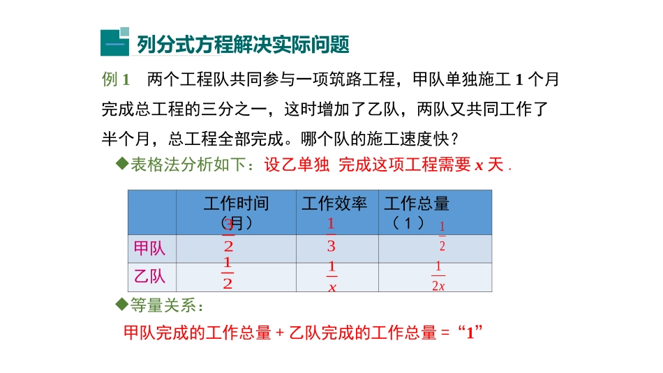 列分式方程解决工程实际问题-(4)_第2页