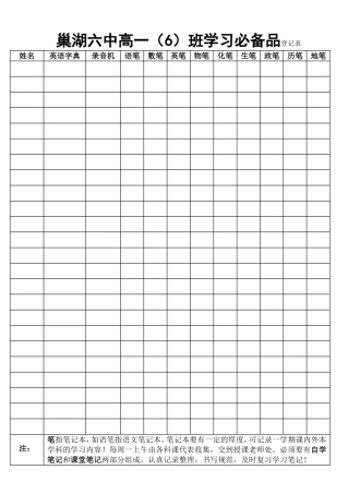 巢湖六中高一(6)班学习必备品登记表