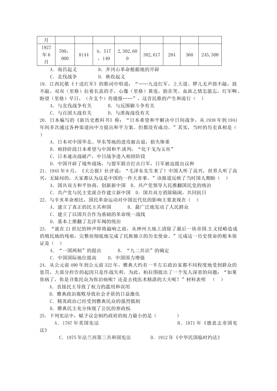 高一历史上学期12月月考试题-人教版高一全册历史试题_第3页