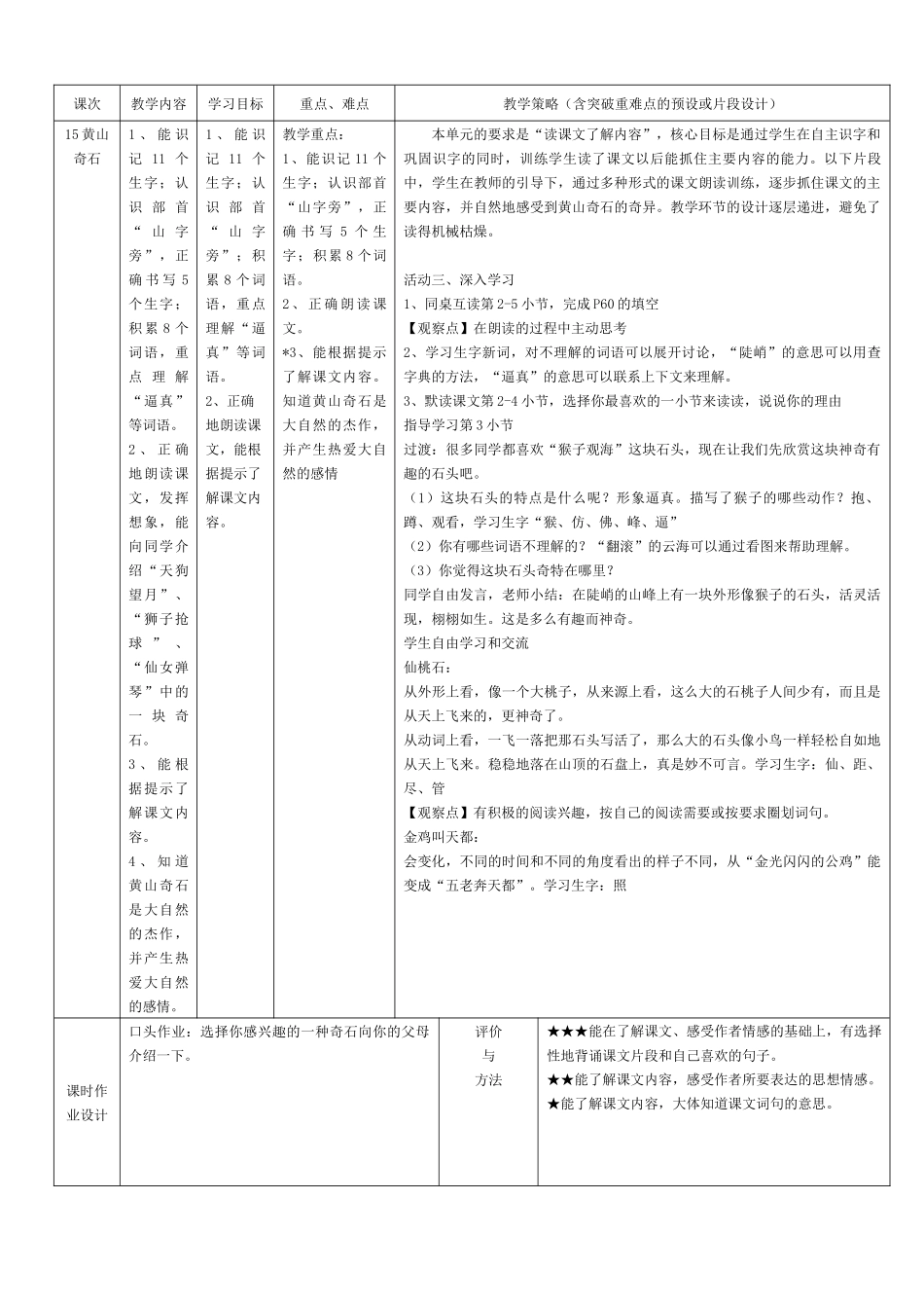 姜老师“国培研修”第二研修计划教学方案设计《黄山奇石》_第1页