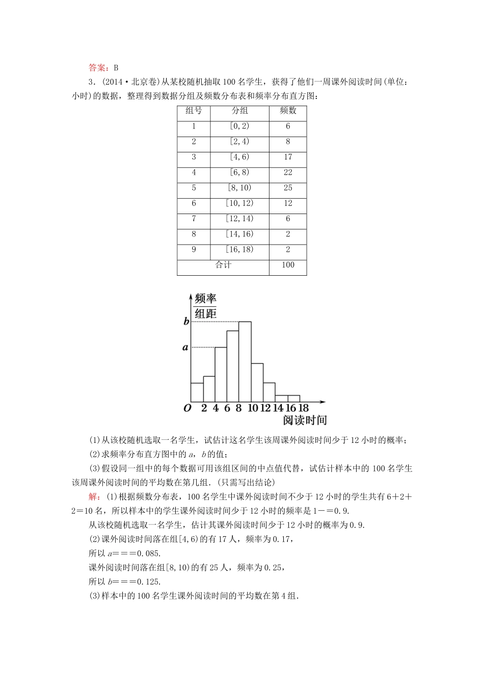 （新课标）高考数学大一轮复习 第九章 算法初步、统计与统计案例 9.3 用样本估计总体真题演练 文-人教版高三全册数学试题_第2页