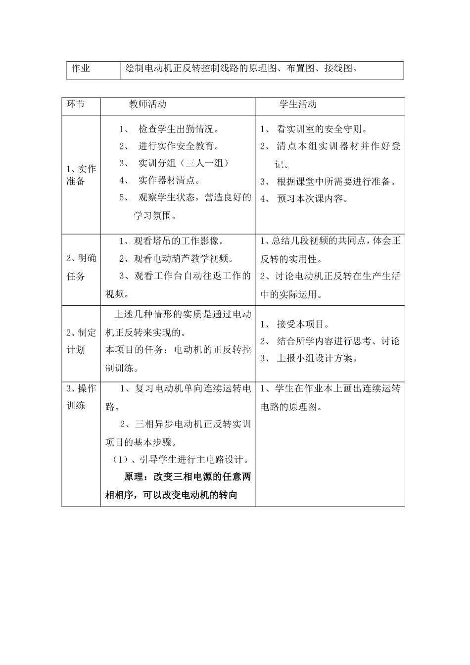 电动机正反转_第2页