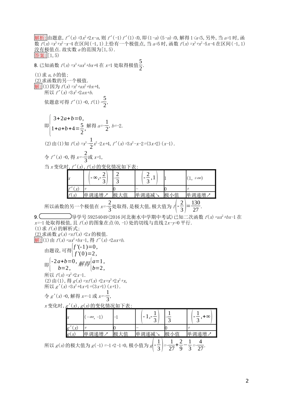 高中数学 第三章 导数及其应用 3.3.2 函数的极值与导数课后训练案巩固提升（含解析）新人教A版选修1-1-新人教A版高二选修1-1数学试题_第2页
