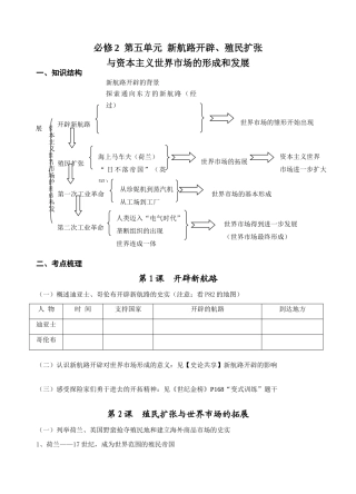 必修2 第五单元 新航路开辟、殖民扩张与资本主义世界市场的形成和发展