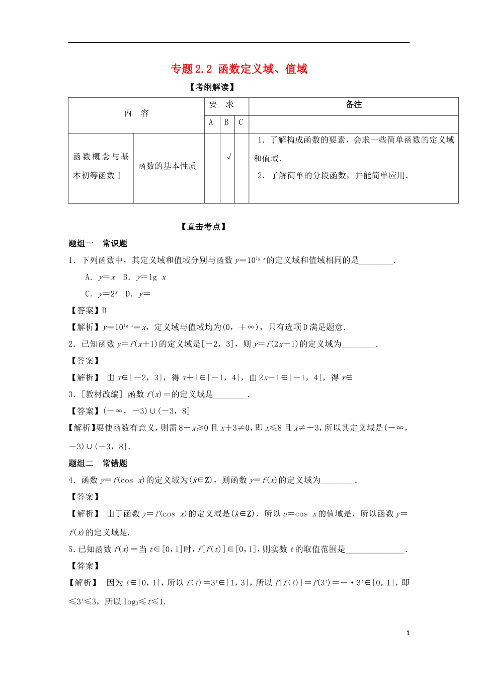 （江苏版）高考数学一轮复习 专题2.2 函数定义域、值域（讲）-江苏版高三全册数学试题_第1页
