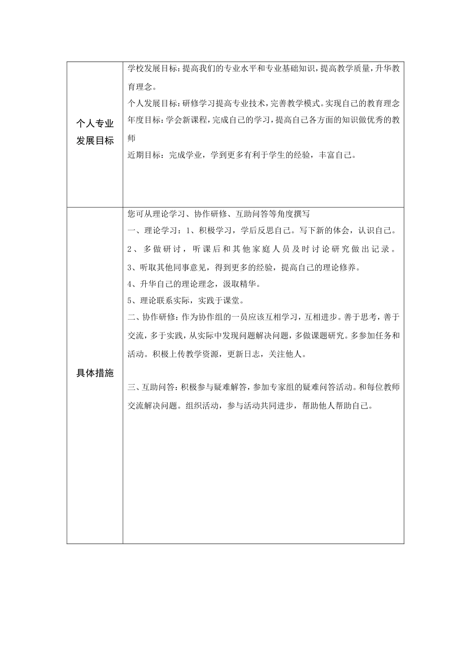 南乐县袁晓聪第二阶段【作业表单】教师个人本项目研修计划参考表单_第2页