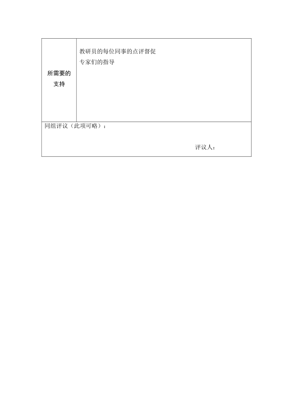 南乐县袁晓聪第二阶段【作业表单】教师个人本项目研修计划参考表单_第3页