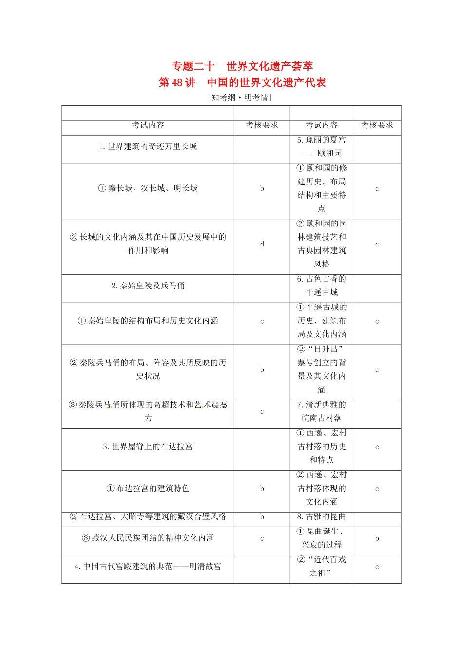（浙江选考）高考历史学业水平考试 专题二十 世界文化遗产荟萃 第48讲 中国的世界文化遗产代表（含解析）-人教版高三全册历史试题_第1页