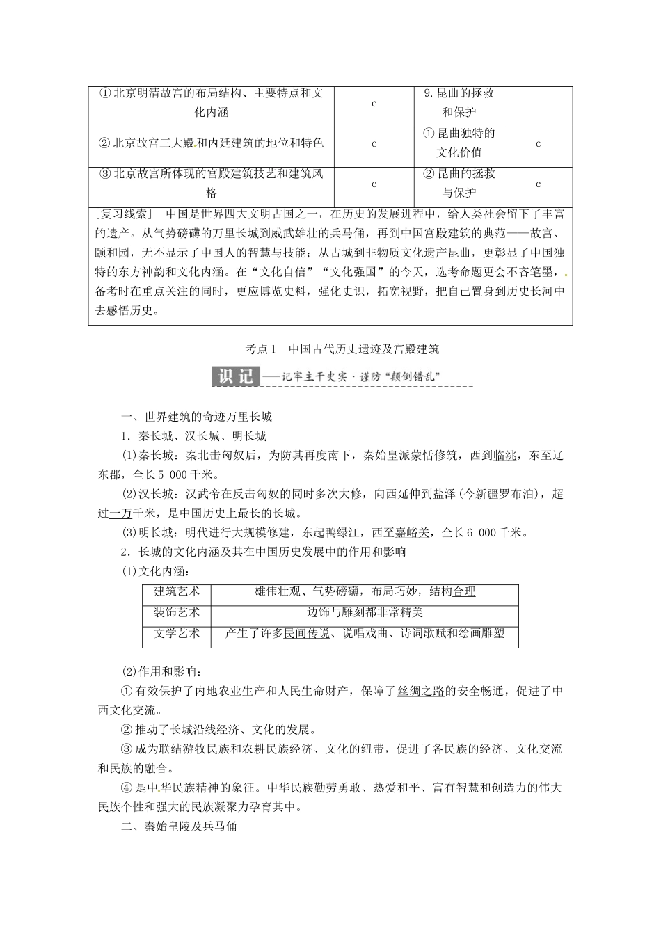 （浙江选考）高考历史学业水平考试 专题二十 世界文化遗产荟萃 第48讲 中国的世界文化遗产代表（含解析）-人教版高三全册历史试题_第2页