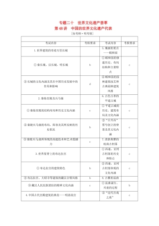 （浙江选考）高考历史学业水平考试 专题二十 世界文化遗产荟萃 第48讲 中国的世界文化遗产代表（含解析）-人教版高三全册历史试题