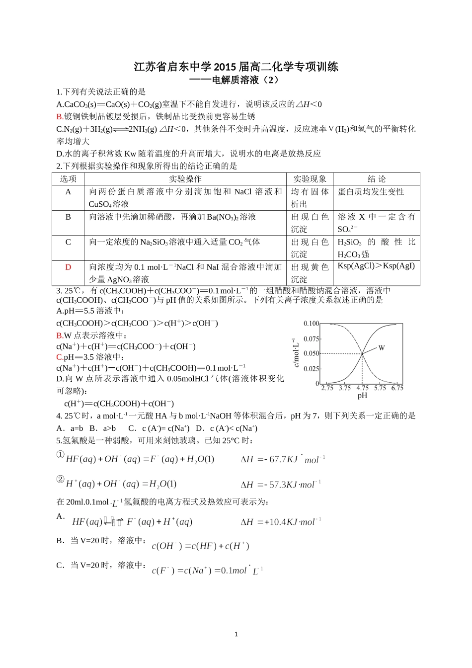 电解质溶液——高考汇编_第1页