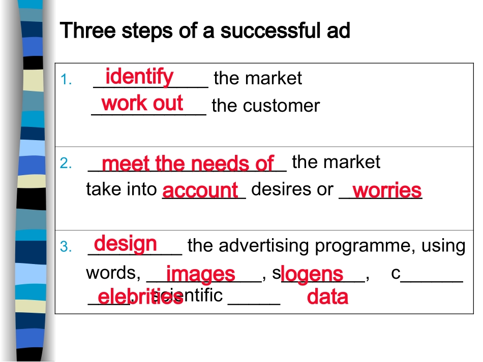 Unit8Advertising_第3页