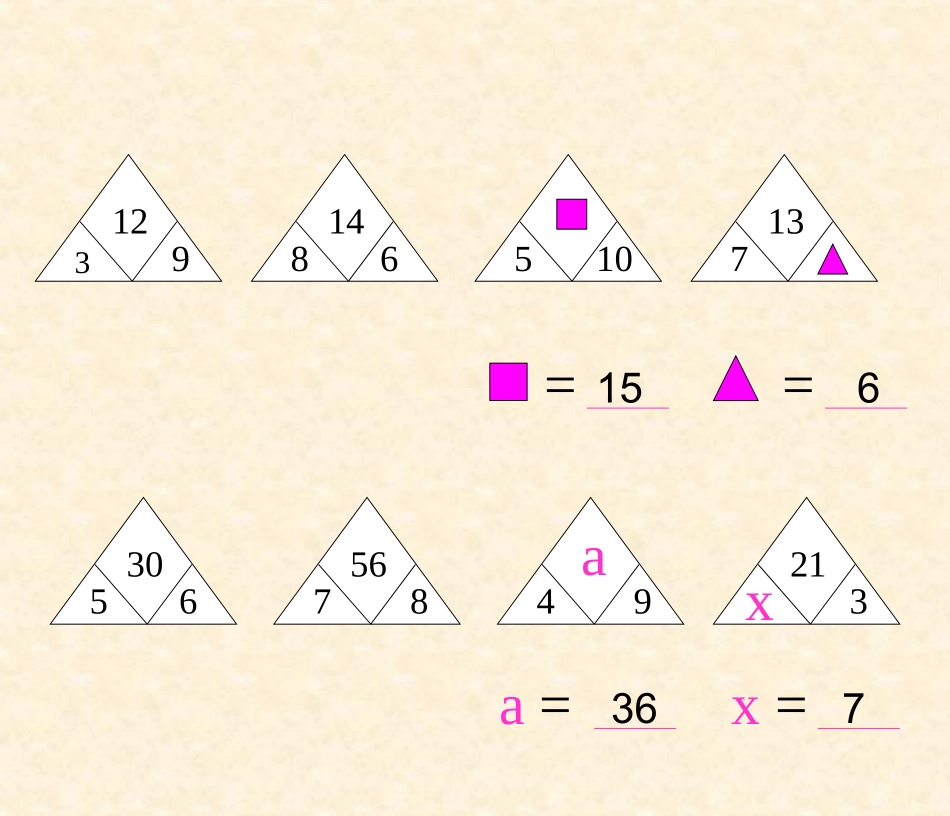 用字母表示数.ppt_第2页