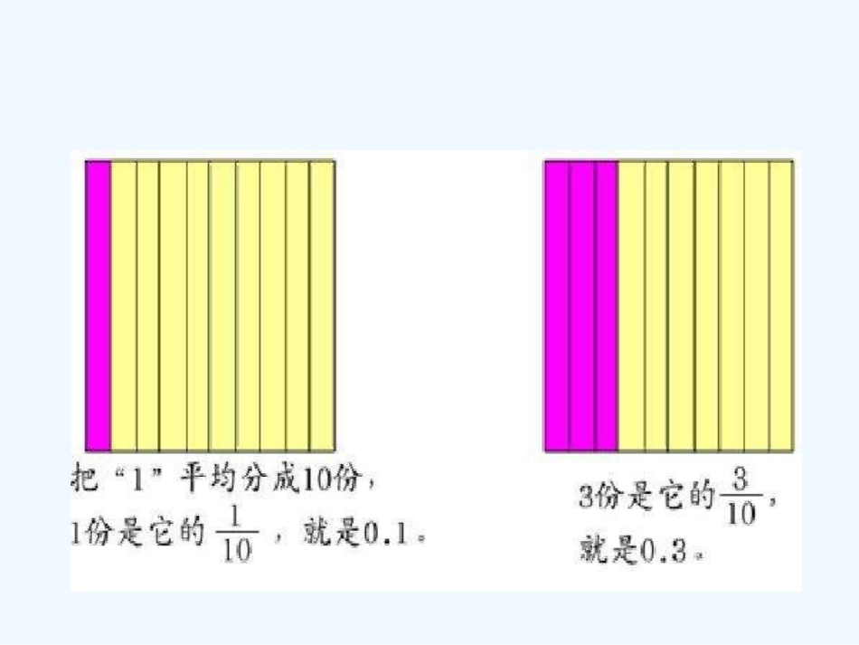 小学数学北师大2011课标版四年级小数的意义-(3)_第3页