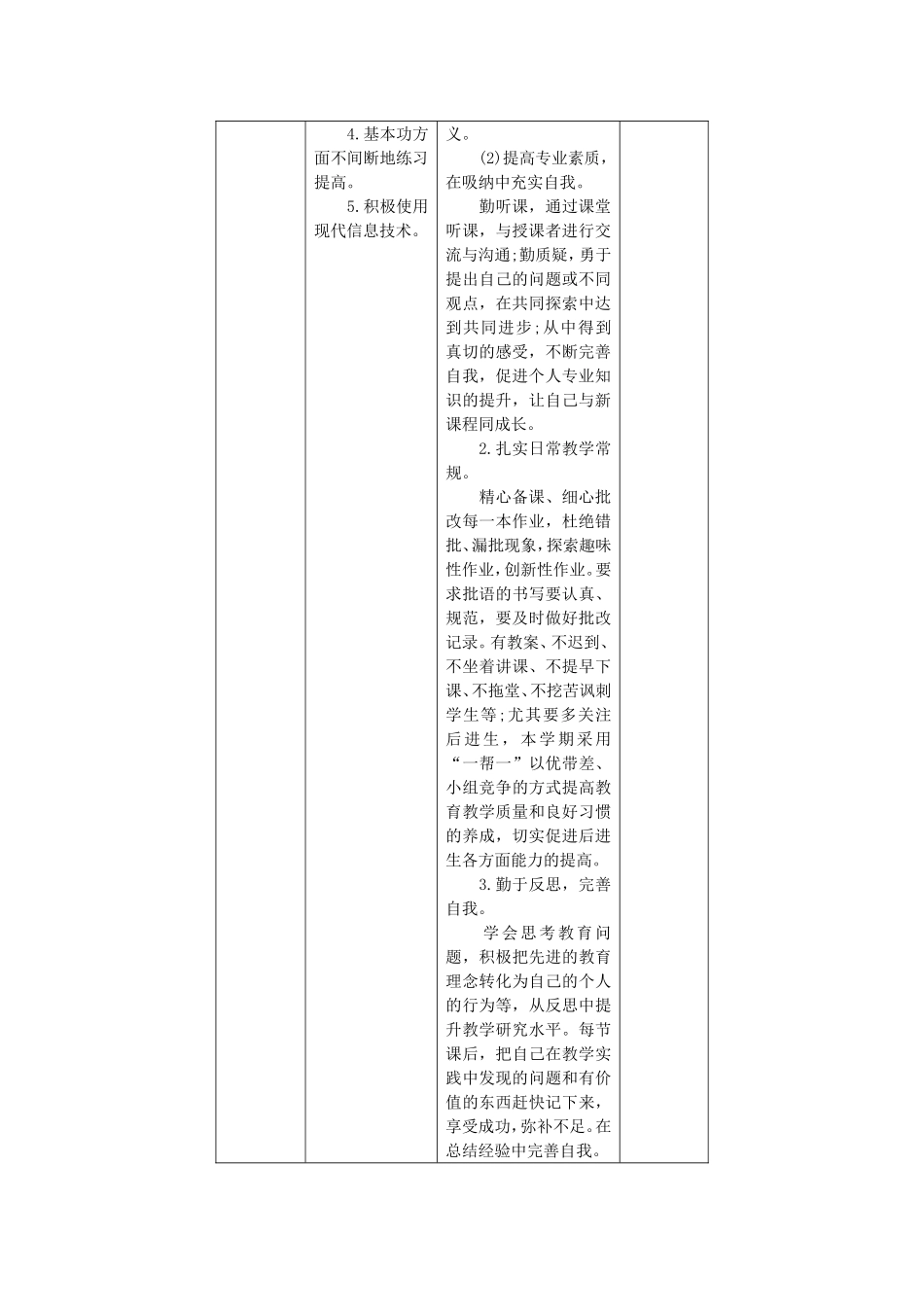 2016年临丰学校教师个人发展规划_第2页