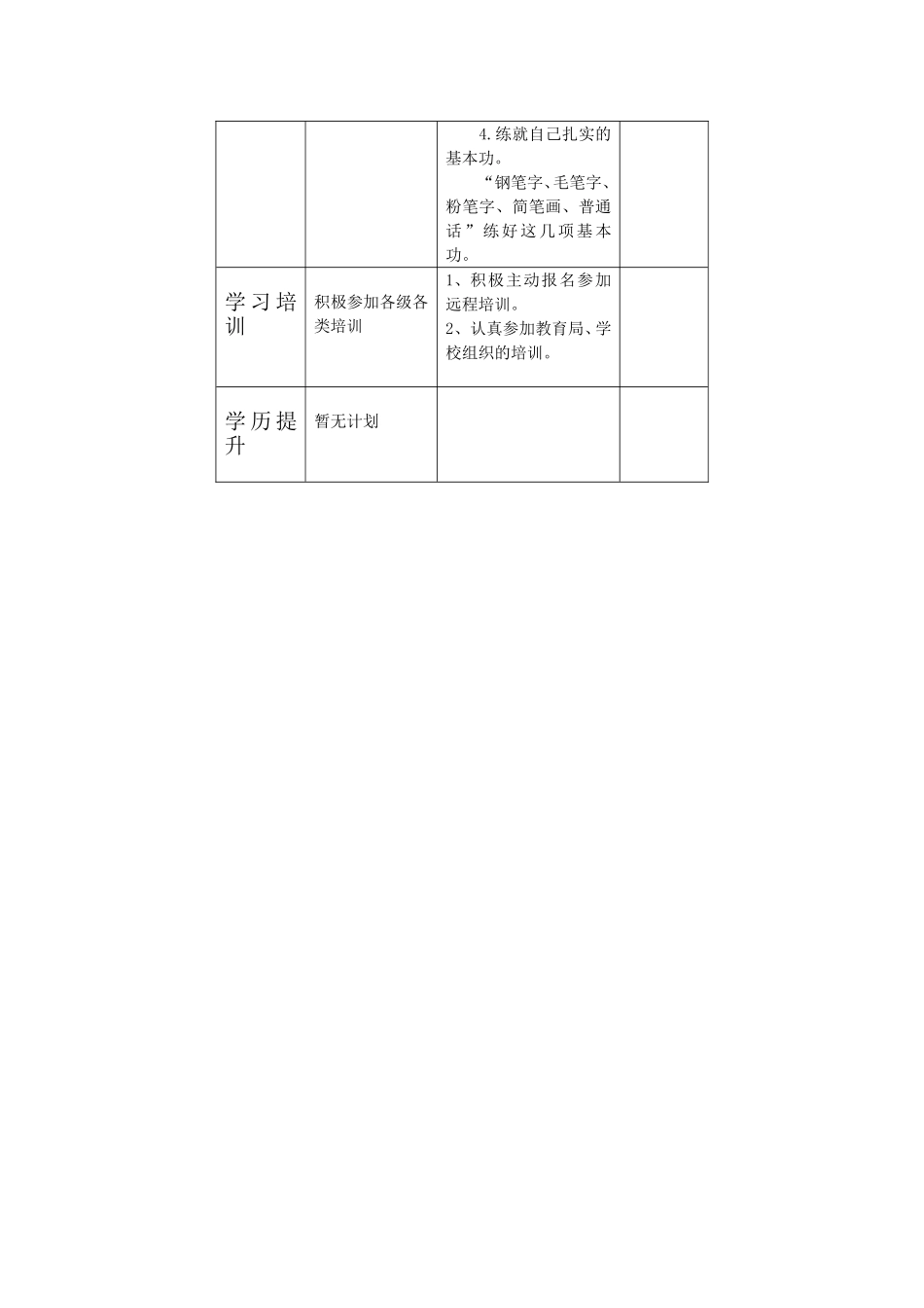 2016年临丰学校教师个人发展规划_第3页
