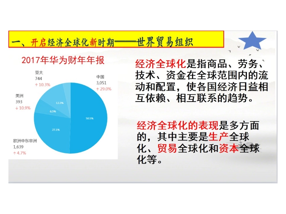 第27课-综合探究：中国如何应对全球化的挑战-(2)_第2页
