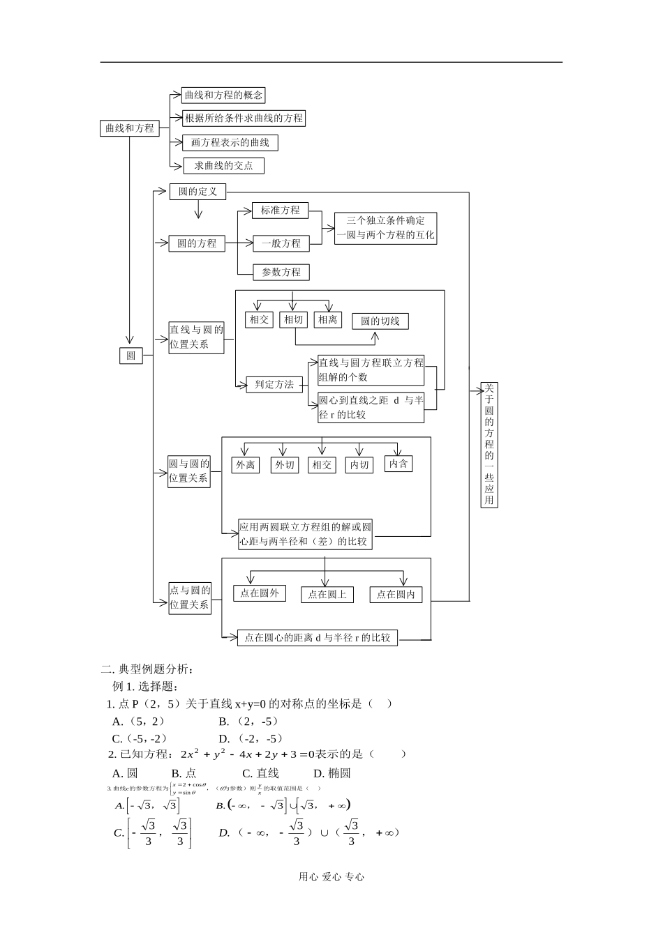 高二数学期末复习（一）知识精讲 人教版_第3页