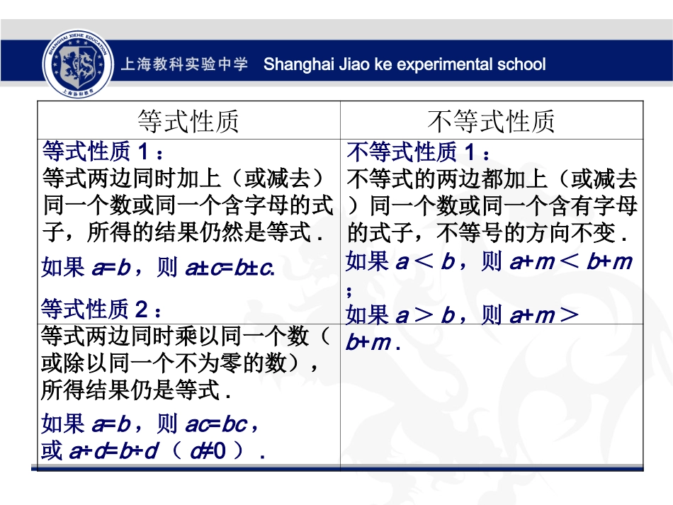 6.5不等式及其性质-(2)_第3页