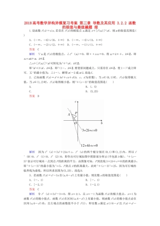高考数学异构异模复习 第三章 导数及其应用 3.2.2 函数的极值与最值撬题 理-人教版高三全册数学试题