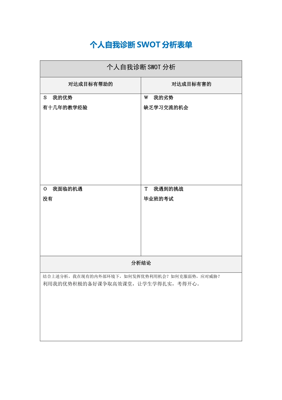 个人自我诊断SWOT分析表(1)_第1页