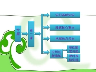 【三维设计】2013高中历史-专题一-第一次世界大战-第二课-第一次世界大战的经过课件-人民版选修3