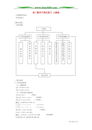 高二数学不等式复习 人教版