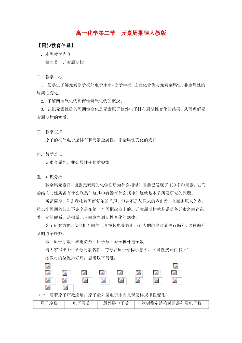 高一化学第二节  元素周期律人教版知识精讲_第1页